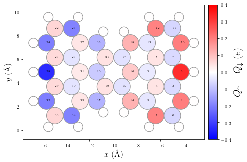 ../_images/examples_molecules_12_0.png